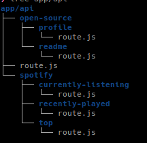 Next.js pages dir migration to appDir